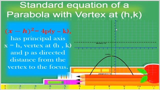 Parabola - Part 3 (Tagalog) смотреть онлайн