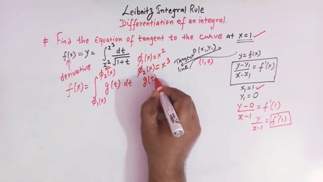 Leibnitz Integral formula || Differentiation under the integral sign|| смотреть онлайн