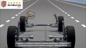 Регулировка углов установки колес СХОД-РАЗВАЛ АВТОБЫСТРО