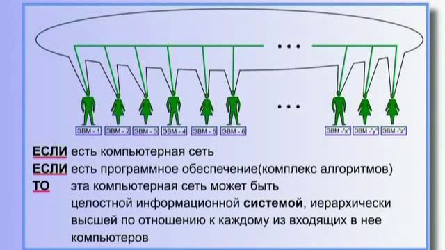 Тайны управления человечеством. Часть 15 - Петров К.П. смотреть онлайн
