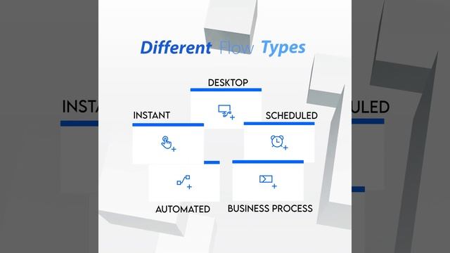What is...PowerAutomate ? смотреть онлайн