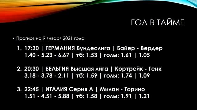 Прогнозы на 9 января | Стратегия в ставках на спорт | ГОЛ В ТАЙМЕ смотреть онлайн
