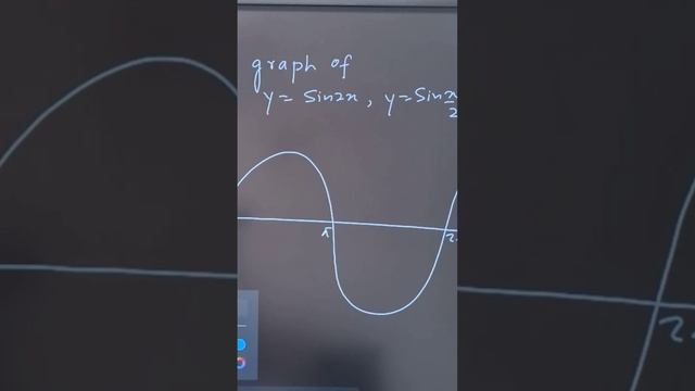 graph of sinx,sin2x,sinx/2 ,logx| #jeemaths #jeemains #jeeadvanced смотреть онлайн