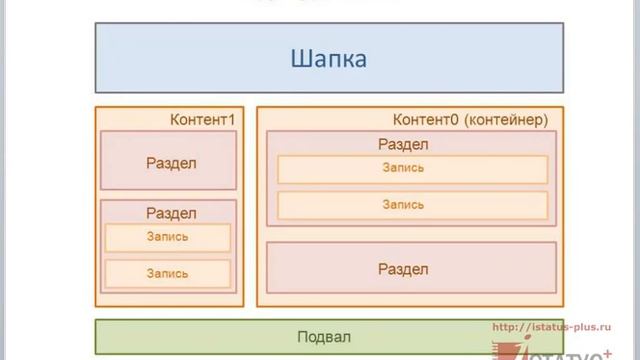 Lesson2 dz смотреть онлайн