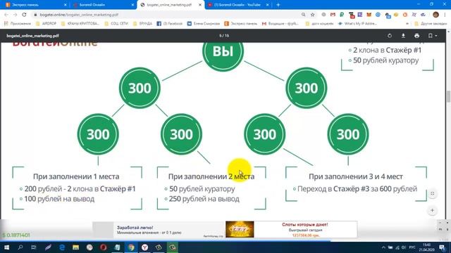 СЕГОДНЯ СТАРТ в 18,00 мск, Богатей Онлайн, Преврати 100 рублей в МИЛЛИОН вход от 100 руб смотреть онлайн