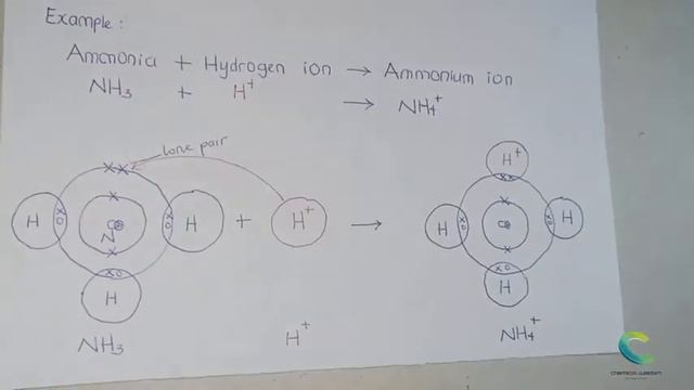 Chemical Bonding Part 4 - Co-ordinate bonding смотреть онлайн