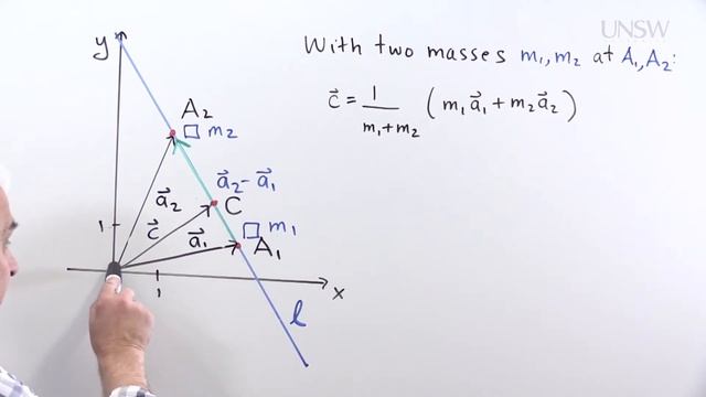 Archimedes and the Law of the Lever Module 3: Vectors and Barycentric Co-ordinates смотреть онлайн