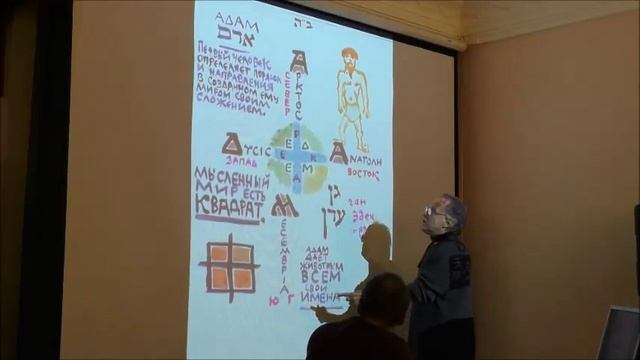 1 09 2017 ОТКРЫТЫЙ ЛЕКТОРИЙ РХГА Центр визуальной антропологии и визуальных медиа смотреть онлайн