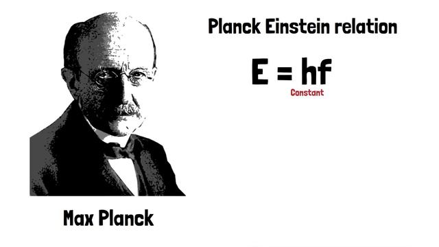 Time independent Schrodinger equation and the particle in a box model: A simple derivation смотреть онлайн