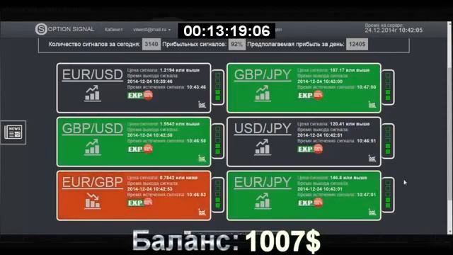 Стрим 52$ за 15 минут с Брокером 24 option смотреть онлайн