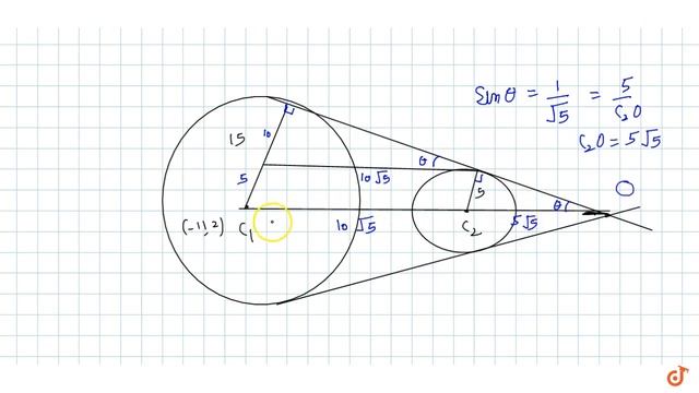 Find the equation of the pair of direct commonr tangents to the circies `x^2+y^2+22x+4y-100= смотреть онлайн