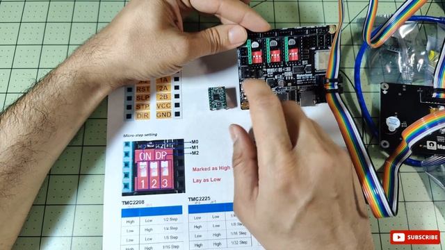 How to Connect a Display and Stepper Motor to MKS-DLC32 смотреть онлайн