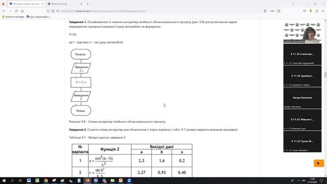 КІС ПР9 для Е-11-23 смотреть онлайн
