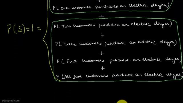 Axioms and Properties of Probability: Solved Example #4 смотреть онлайн