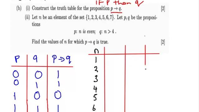Implies operator (Logic Question 2001 ) смотреть онлайн