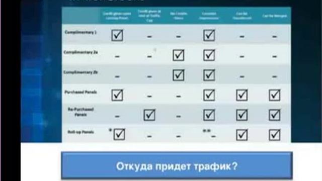 Распределения Трафика В Версии Банерс Брокер 2.9-1.mp4 смотреть онлайн