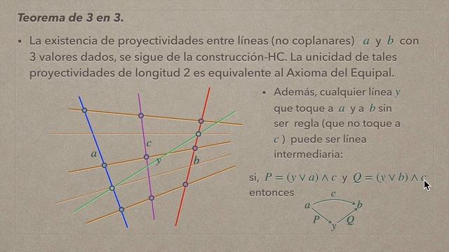 GP-14-3 Axioma de 3 en 3 (Parte 2) смотреть онлайн