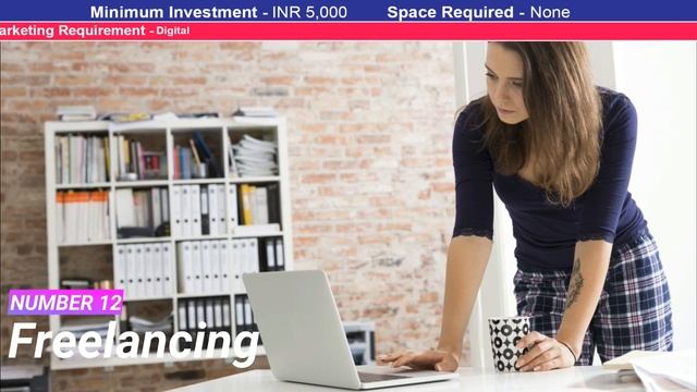 22 Extremely Profitable Small Business Ideas in India | Invest Only Rs 10,000 and Earn Good смотреть онлайн