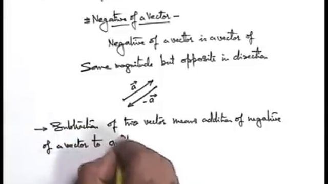 Class 11 Physics | Basics of Vectors | #7 Subtraction of Vector | For JEE & NEET смотреть онлайн