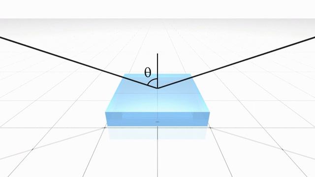 Ellipsometry: A Basic Principle by 3D Animations смотреть онлайн