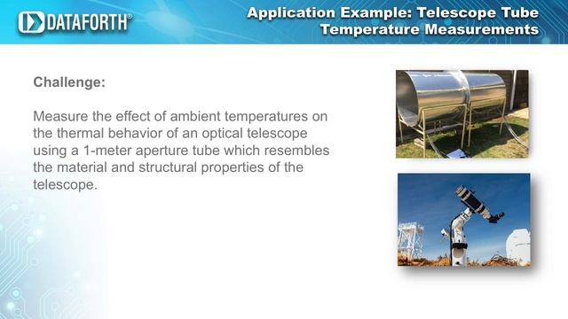 MAQ20: Instrument Class® Data Acquisition & Control System; rugged, industry 4.0 capability смотреть онлайн