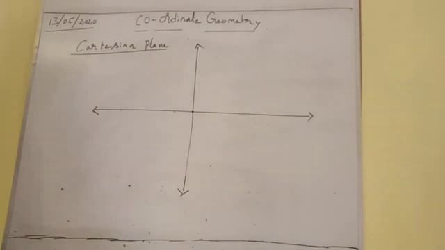 Introduction of co-ordinate Geometry смотреть онлайн