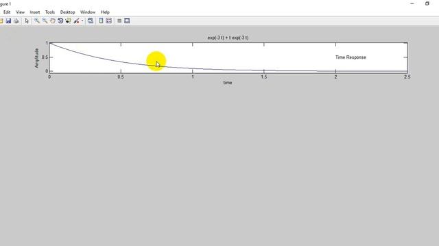 تحليل استجابة الانظمة باستخدام ماتلاب || Lect.2-Exp.#1:Control LAB.-MATLAB - Time Response Analysis смотреть онлайн