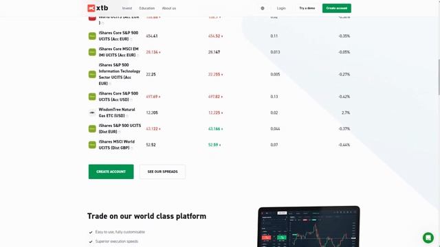 📊🔍 Полная Правда о XTB Broker: Разоблачение Отзывов и Истинная Эффективность X Trading Broker! 💼