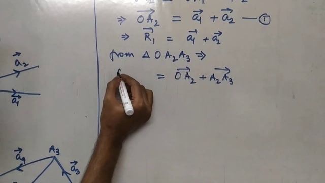 Addition of many vectors смотреть онлайн