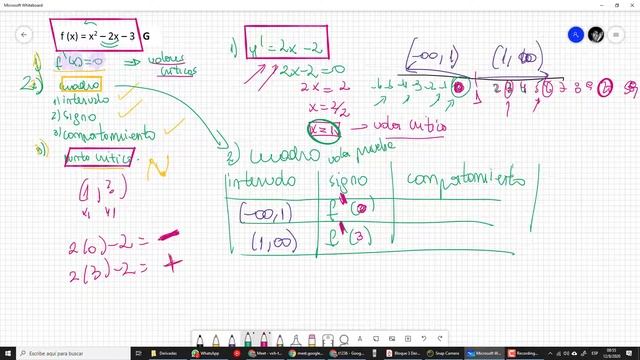 Máximos y mínimos. y=x^2-2x-3 смотреть онлайн