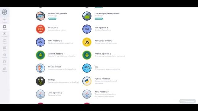 целые числа программирование смотреть онлайн