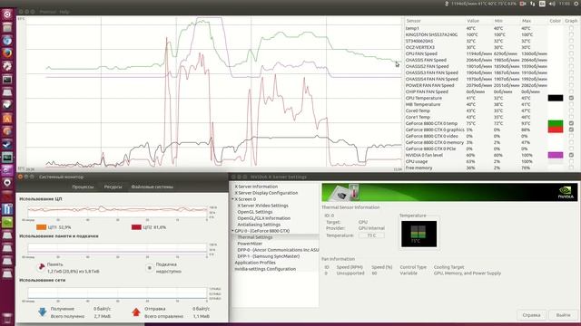 Результат установки Arctic Accelero Mono PLUS на GeForce 8800 GTX смотреть онлайн