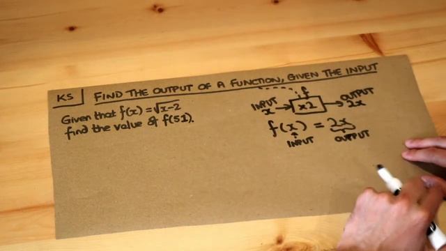 Key Skill - Find the output of a function, given the input. смотреть онлайн