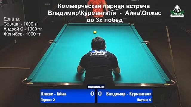 Коммерческая встреча Айна\Олжас - Курмангали\Владимир до 3 побед смотреть онлайн
