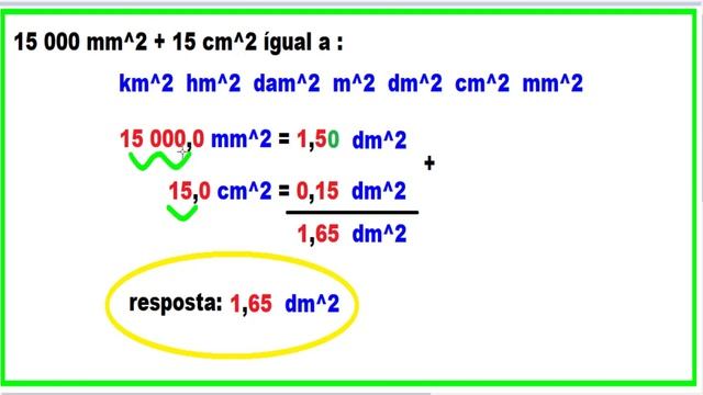15000 mm QUADRADOS + 15 cm QUADRADOS É IGUAL A : | Eng. CarlosRods смотреть онлайн