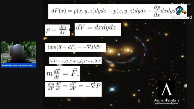 Aula1e2 - Campo de Velocidade 3D, equação da continuidade e a Derivada Material смотреть онлайн