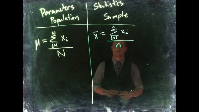 Parameters and Statistics смотреть онлайн