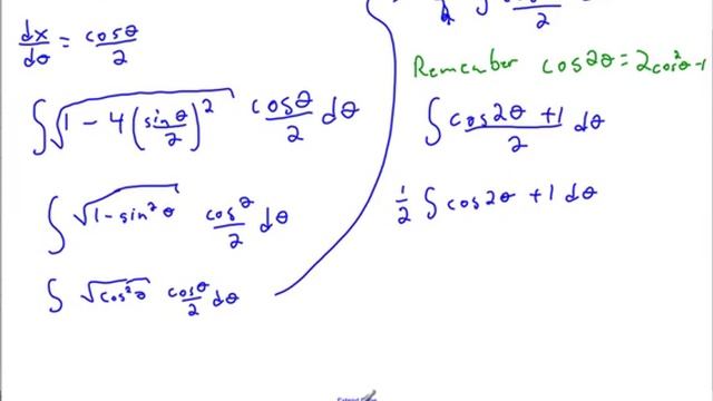 Integral IB Math HL Square Root 1-4x^2 смотреть онлайн