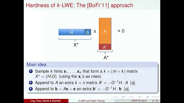 Hardness of k-LWE and Applications in Traitor Tracing смотреть онлайн