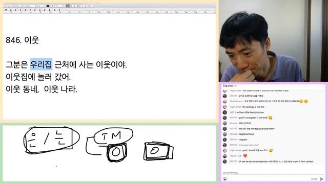 Let's Make Your Korean Vocabulary List (Week 68) смотреть онлайн