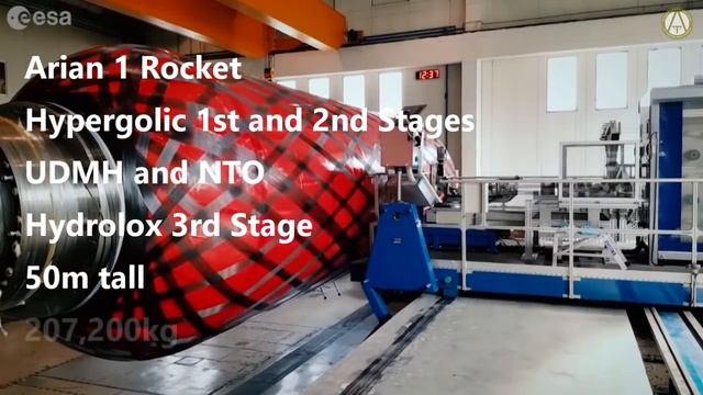 Space Astronomy: The James Webb Space Telescope and a Future Starship Infrared Observatory смотреть онлайн