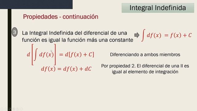 1D1 y 1S4 - Integral Indefinida. Primera parte смотреть онлайн