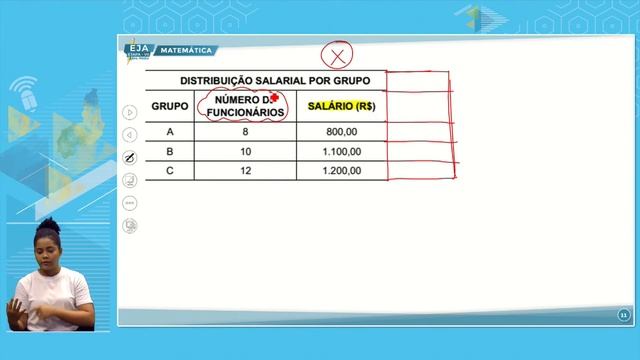 EJA VII MATEMÁTICA 12 08 2022 MEDIDAS DE TENDÊNCIA CENTRAL MÉDIA MEDIANA E MODA REVISÃO NP смотреть онлайн