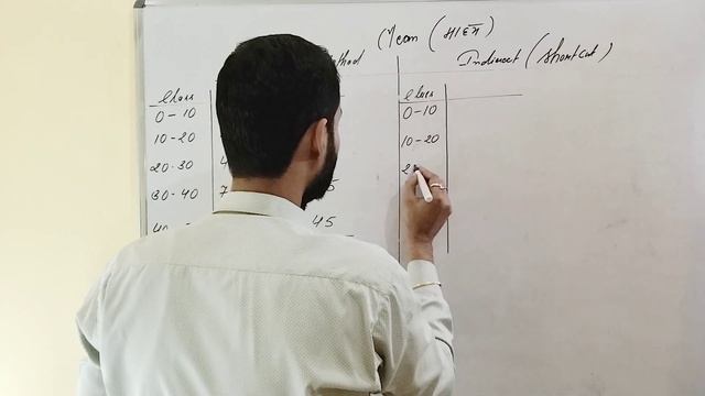 Statistics/Mean ,Median, Mode,/B.com / How to calculate mean/ V.N TUTORIALS/ Nishant sir смотреть онлайн