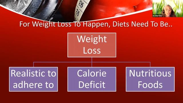 Nutrition Education: How to Begin a Weight Loss Journey смотреть онлайн