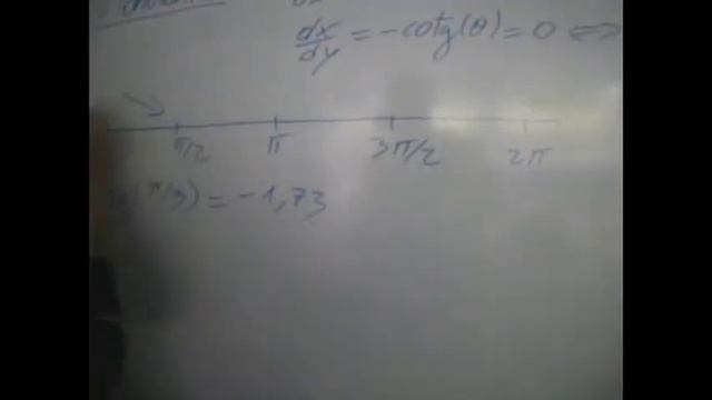 función astroide смотреть онлайн