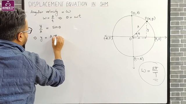 Displacement Equation of SHM Derivation Class 11 Physics Term 2 Exam 2022, Oscillations смотреть онлайн