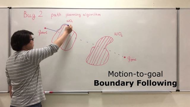 Bug2 - Path Planning Algorithm Explanation смотреть онлайн