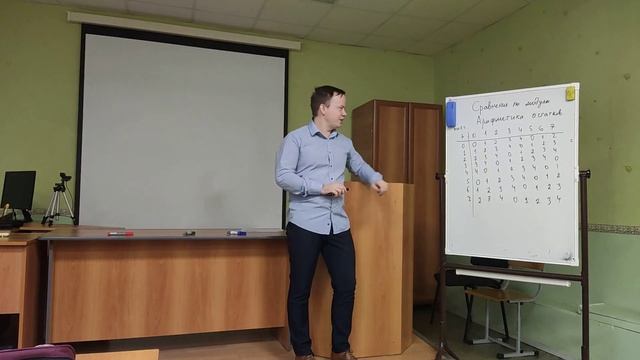 Урок 19. Сравнение по модулю. Часть 1 смотреть онлайн