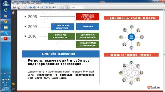 OneLife.Вебинар Екатерина Тимощук 11.07.2017 смотреть онлайн